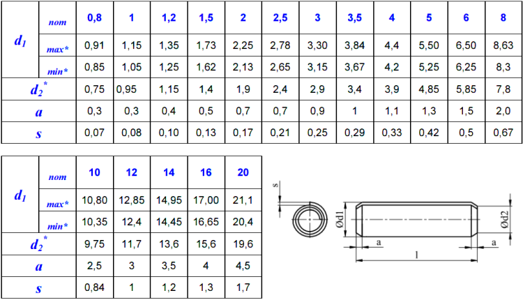 0c790230055d72a875b8c4d4c9fe8a85