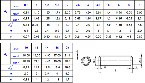 dc57fa5b41023ec3c3c46209c3095bf6