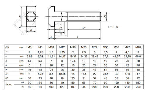 8e92592c1553cd8bb5845702d6488cb9