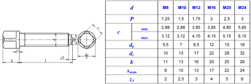 0269c058ec1bc352fd906f9746127511