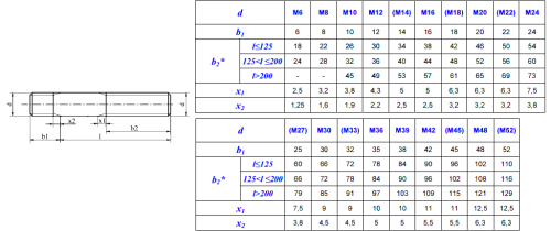44048dd68341f13315a585a52a2c6ba1