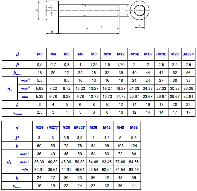 11df37802436a15898acc45b48c6bcad