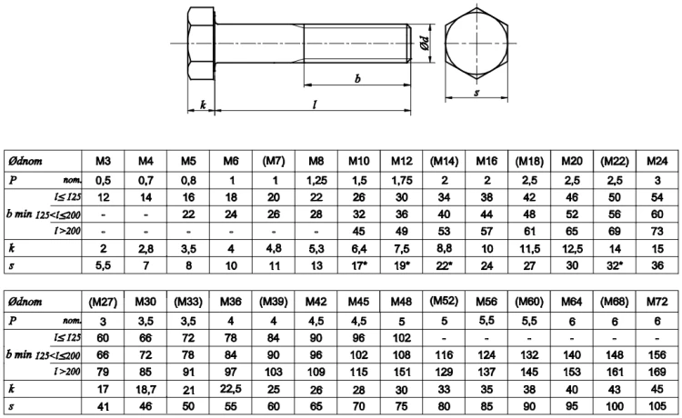 46e559fedad03f847bfc1cdb5a4bcdc3