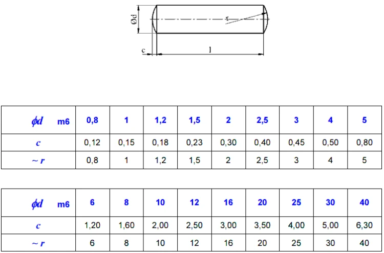 7faa67b6bfb78df7f40aabfe2bd8eb10