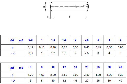 d14f5b70e29fce1d62100761d406bbcc